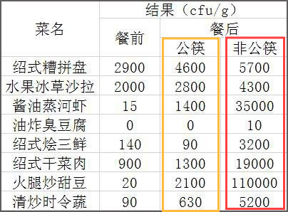 AG·尊龙凯时 - 人生就是搏!