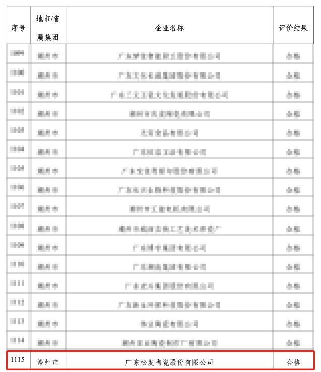 AG·尊龙凯时 - 人生就是搏!